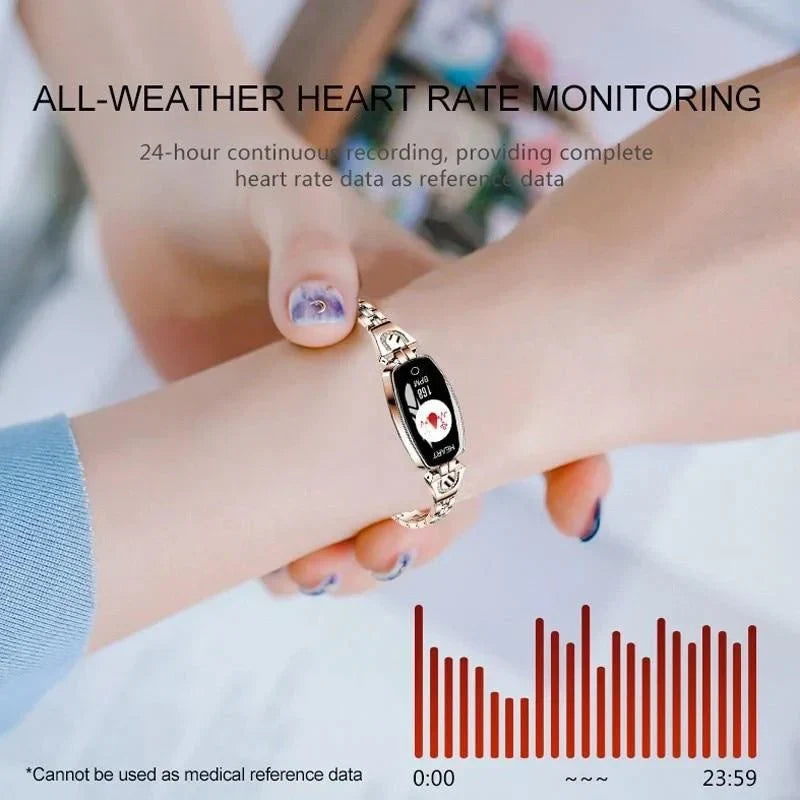 Waterproof Fitness Tracker