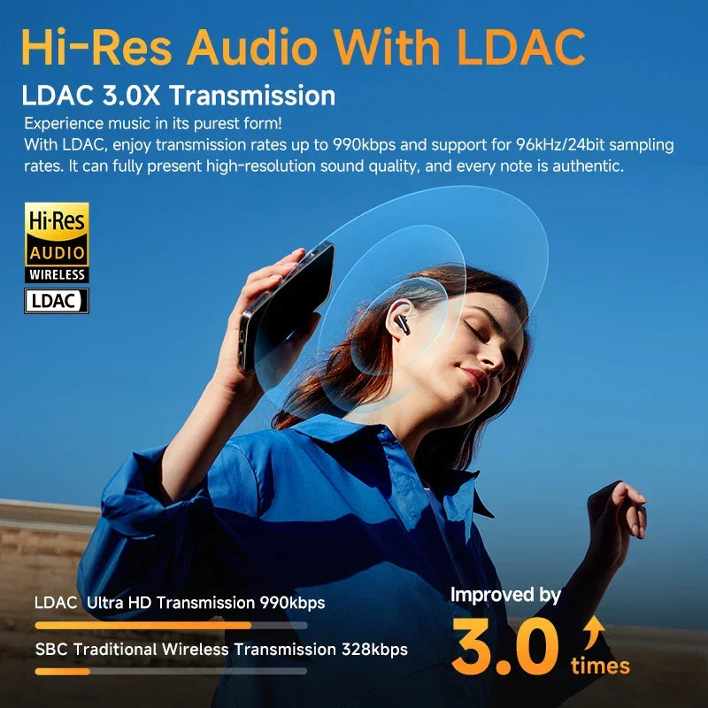 Wireless ANC Earbuds with Adaptive Sound, LDAC, and 28-Hour Playtime