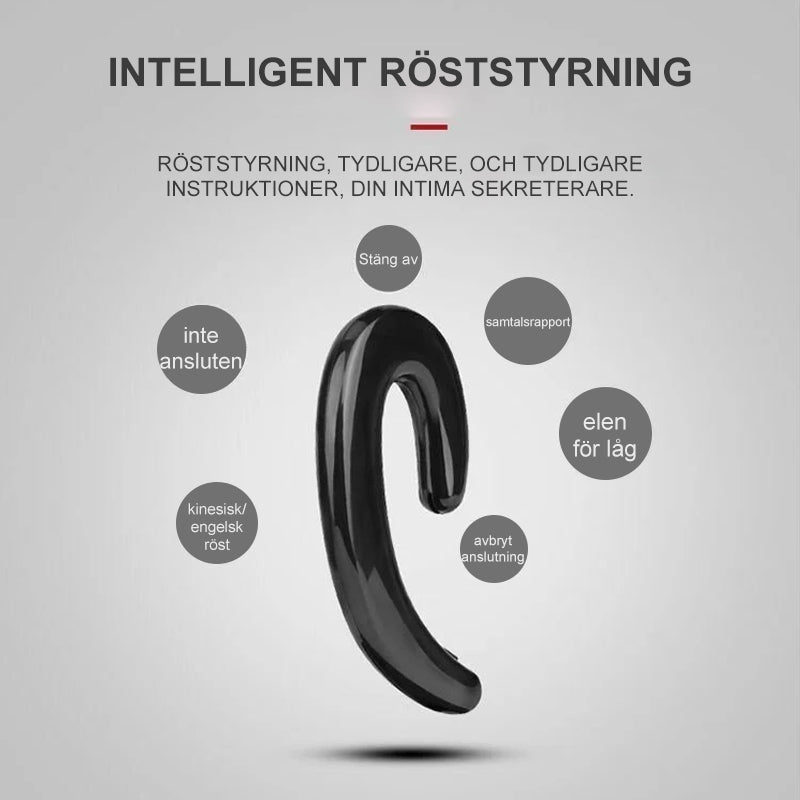 Wireless Bone Conduction Bluetooth Headphones for Music and Calls