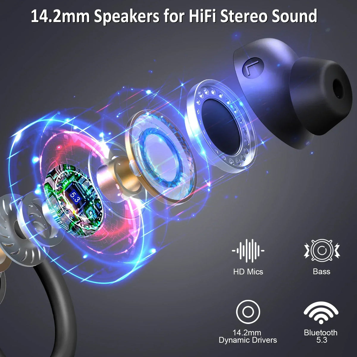 Wireless Earbuds with Long Battery Life