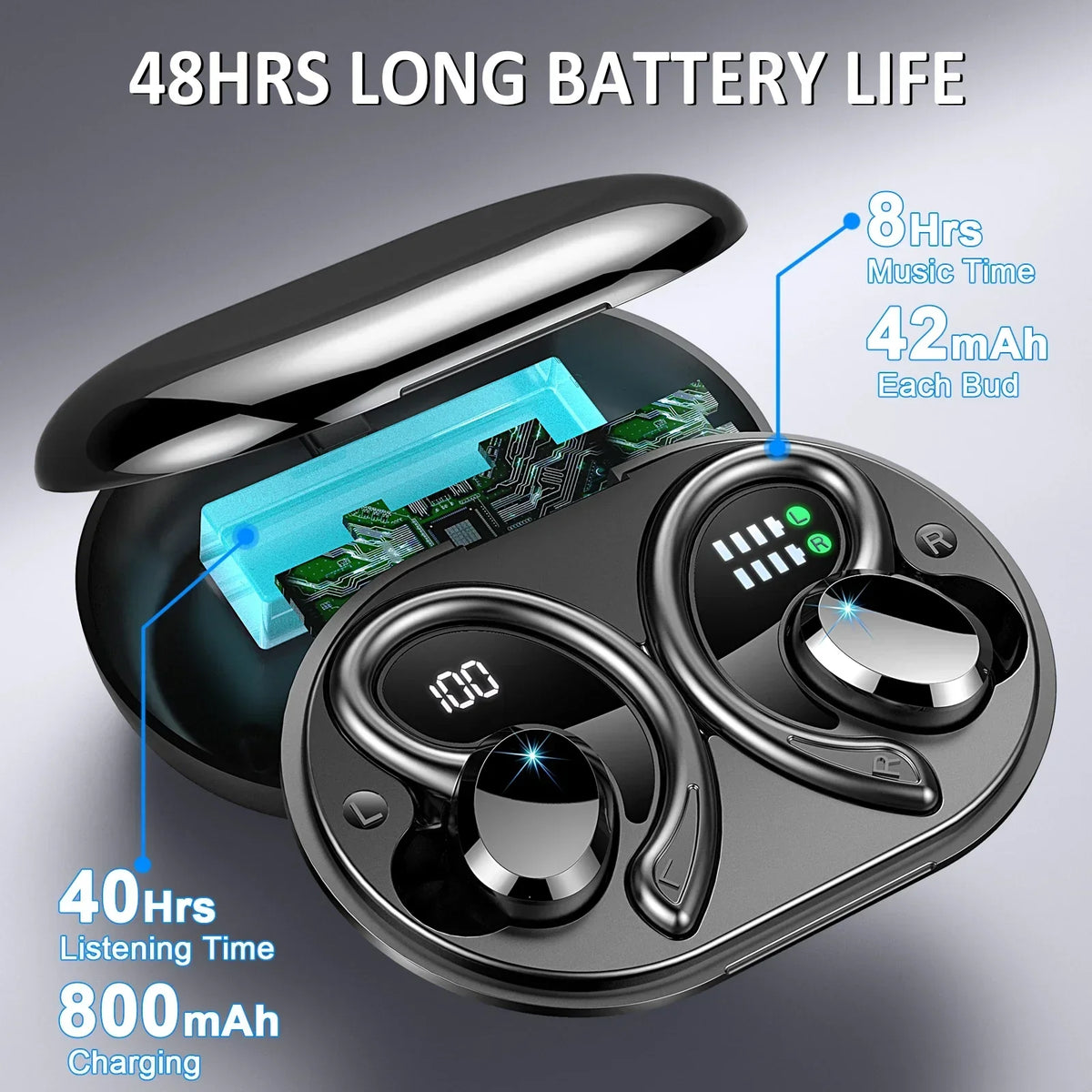 Wireless Earbuds with Long Battery Life