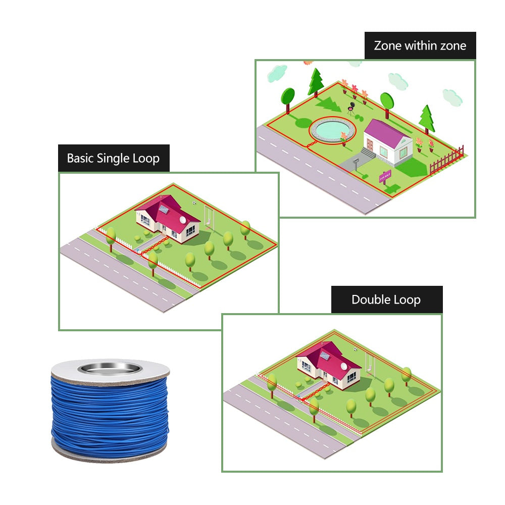 Wireless Pet Fence Containment System TZ-862