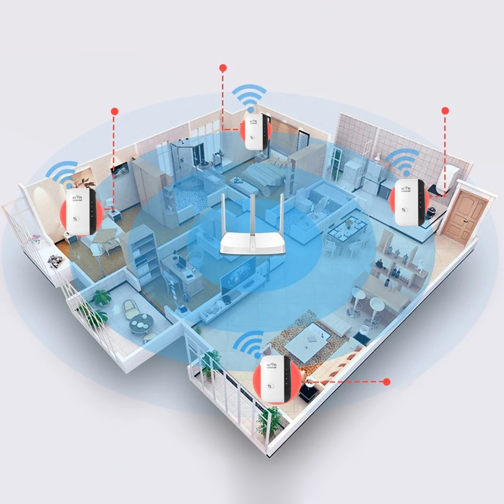 Wireless WiFi Booster